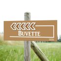 panneau de fléchage buvette